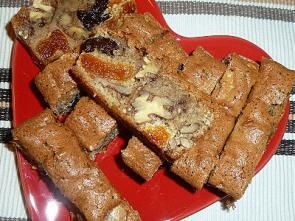Кекс с сухофруктами и орехами Кекс с сухофруктами и орехами