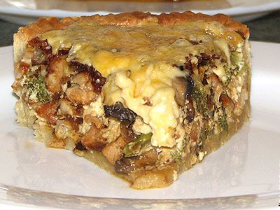 Киш с курицей и грибами Киш с курицей и грибами