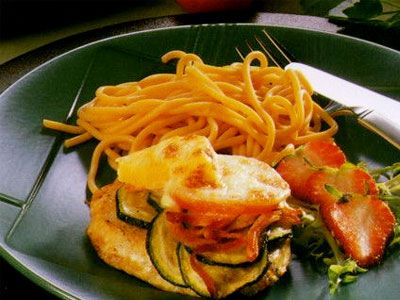 Куриное филе с моццарелой Куриное филе с моццарелой