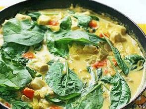 Куриное карри Куриное карри
