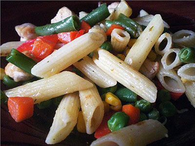 Макаронная смесь по-мексикански Макаронная смесь по-мексикански