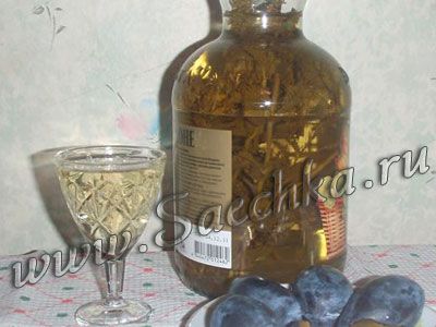 Mятная настойка Mятная настойка