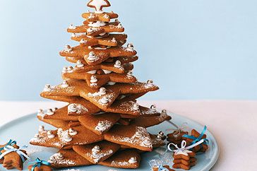 Пряничная ёлочка Пряничная ёлочка