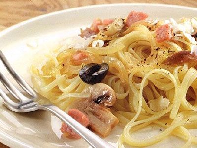 Спагетти с беконом, анчоусами, оливками и грибами Спагетти с беконом, анчоусами, оливками и грибами